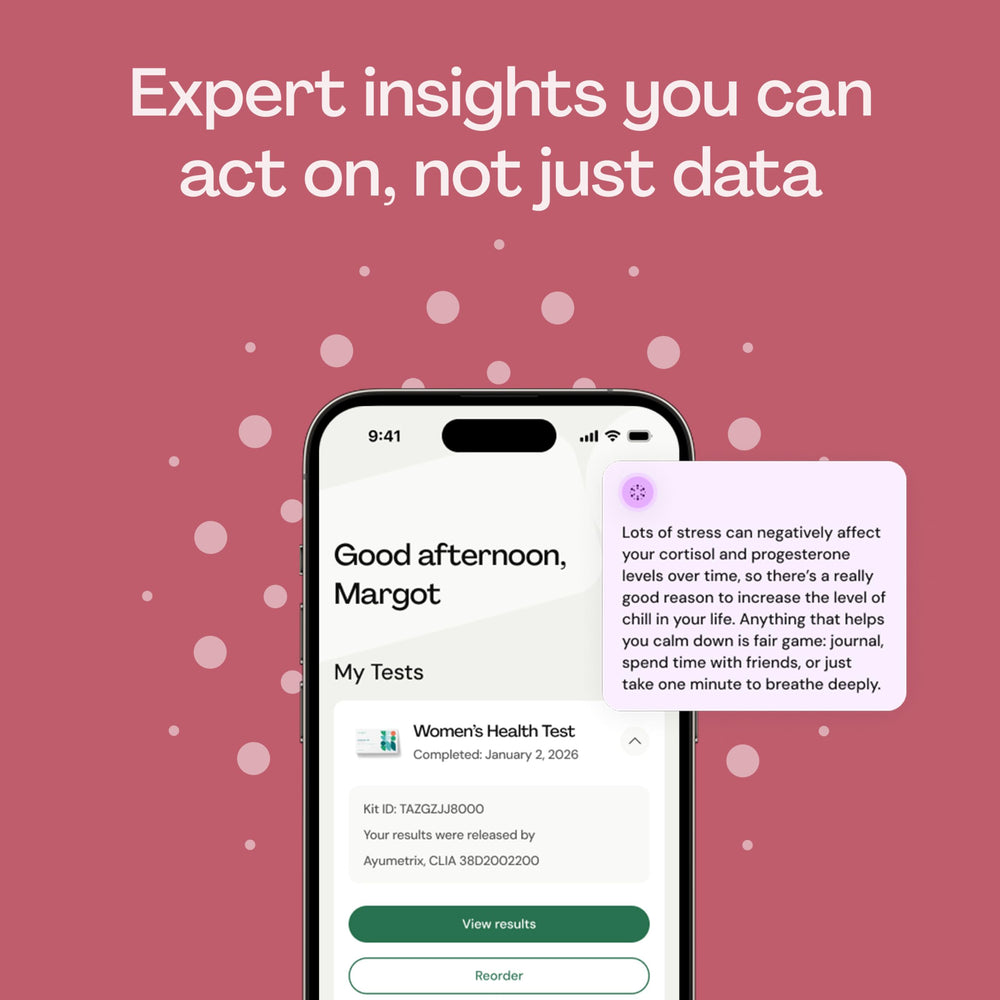 Everlywell Women’s Health Test dashboard displaying results after analysis.