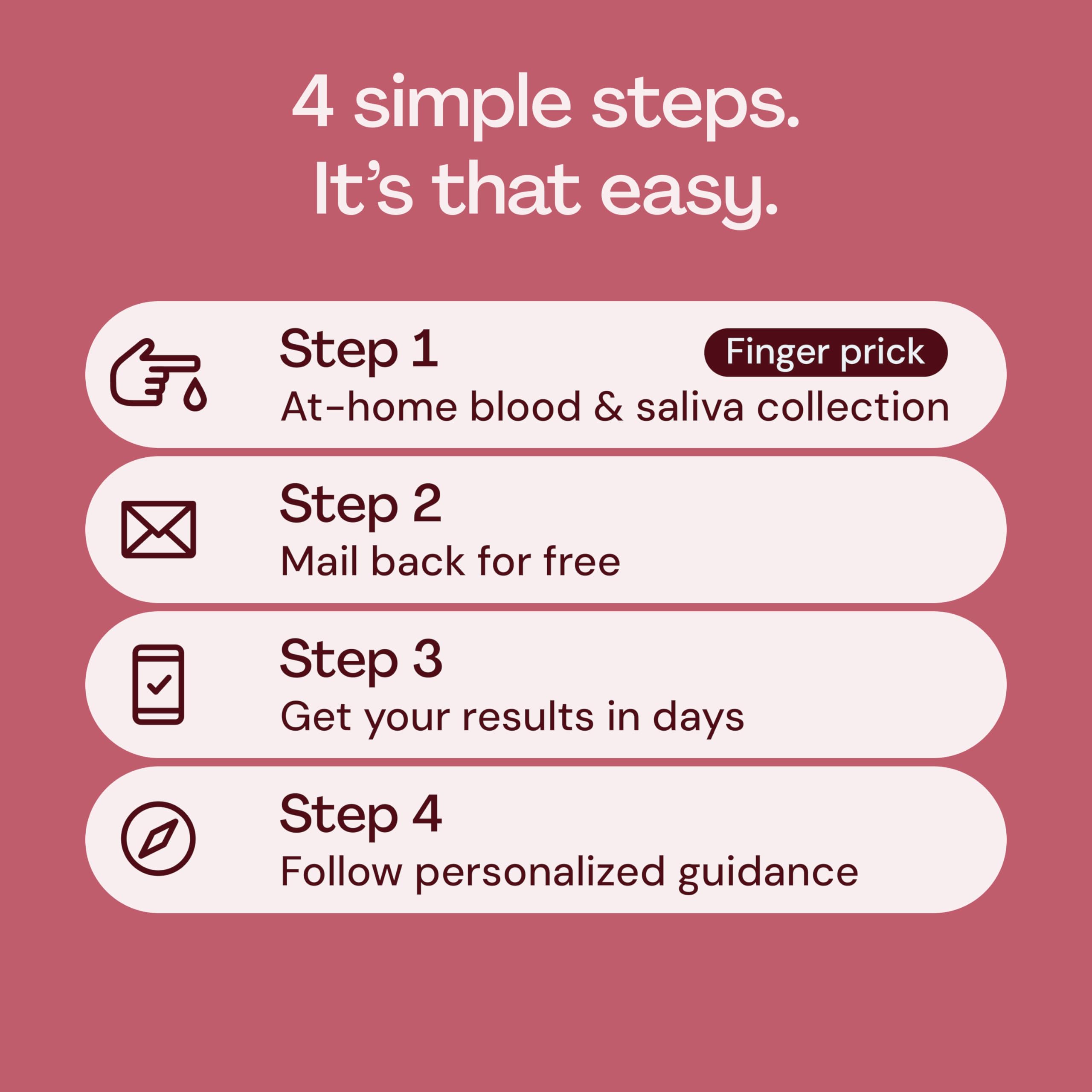 Everlywell Women’s Health Test return shipping label for easy mail-back.