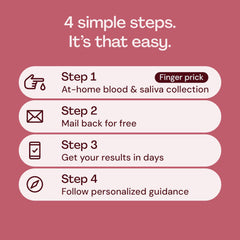 Everlywell Women’s Health Test return shipping label for easy mail-back.