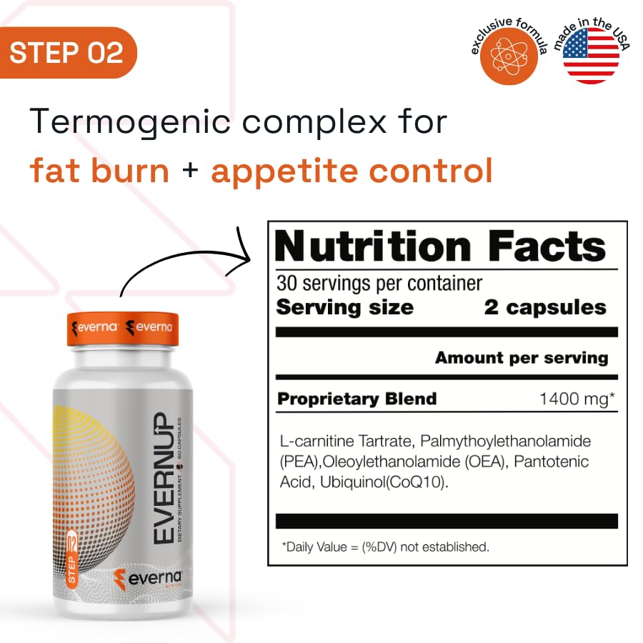 Capsimax ingredient label suggesting prolonged daytime energy.