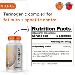 Capsimax ingredient label suggesting prolonged daytime energy.