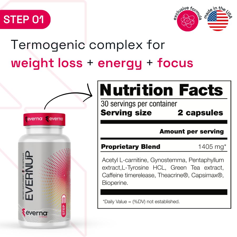 Capsules close-up highlighting Capsimax for smooth energy without jitters.