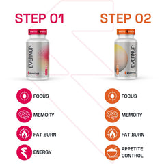 Green Tea Extract capsule indicating natural caffeine and focus support.