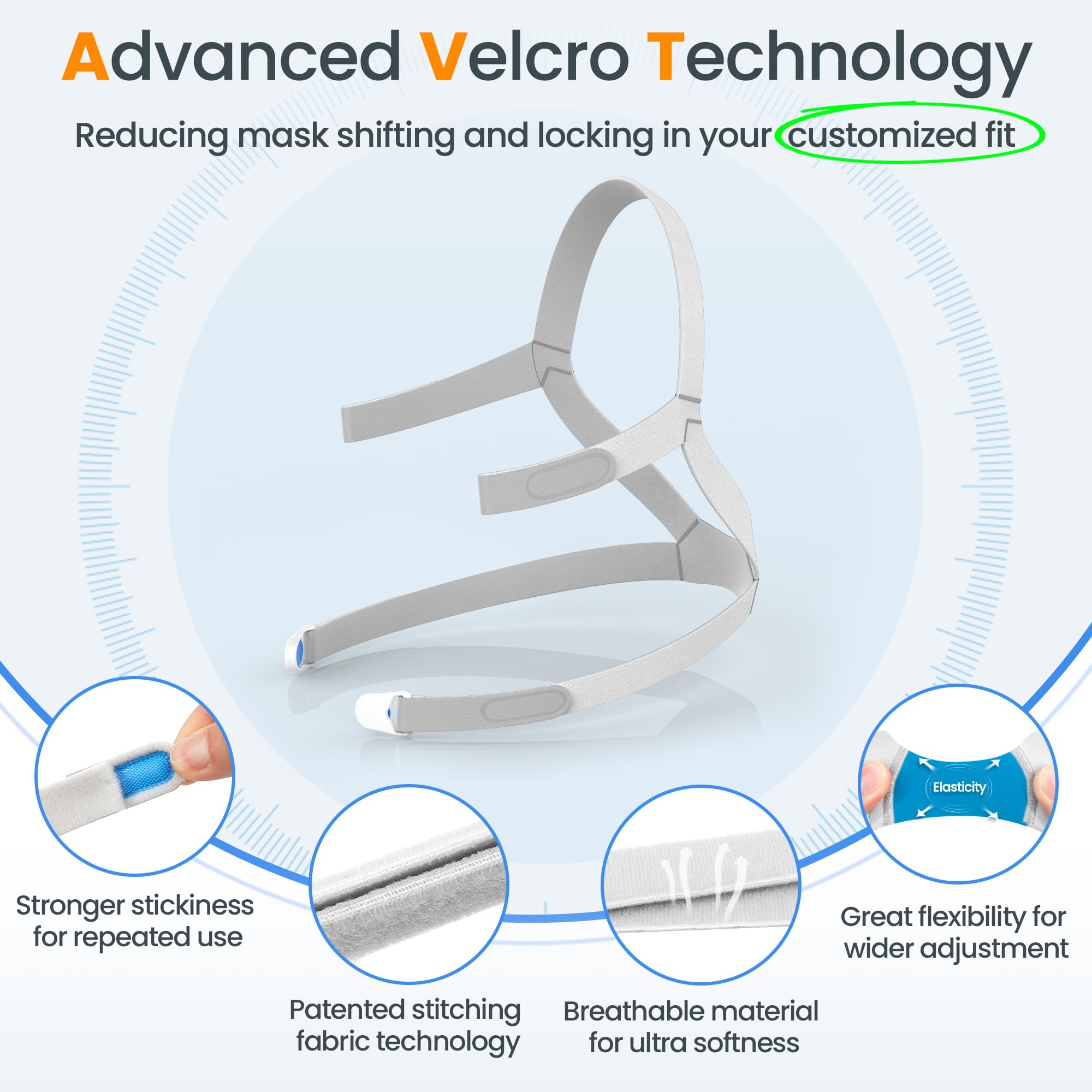 Everness adjustable headgear with hook-and-loop and magnetic clips for quick fit