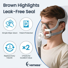 Everness AirFit F20 medium fit aligns with the mask for a stable wear.