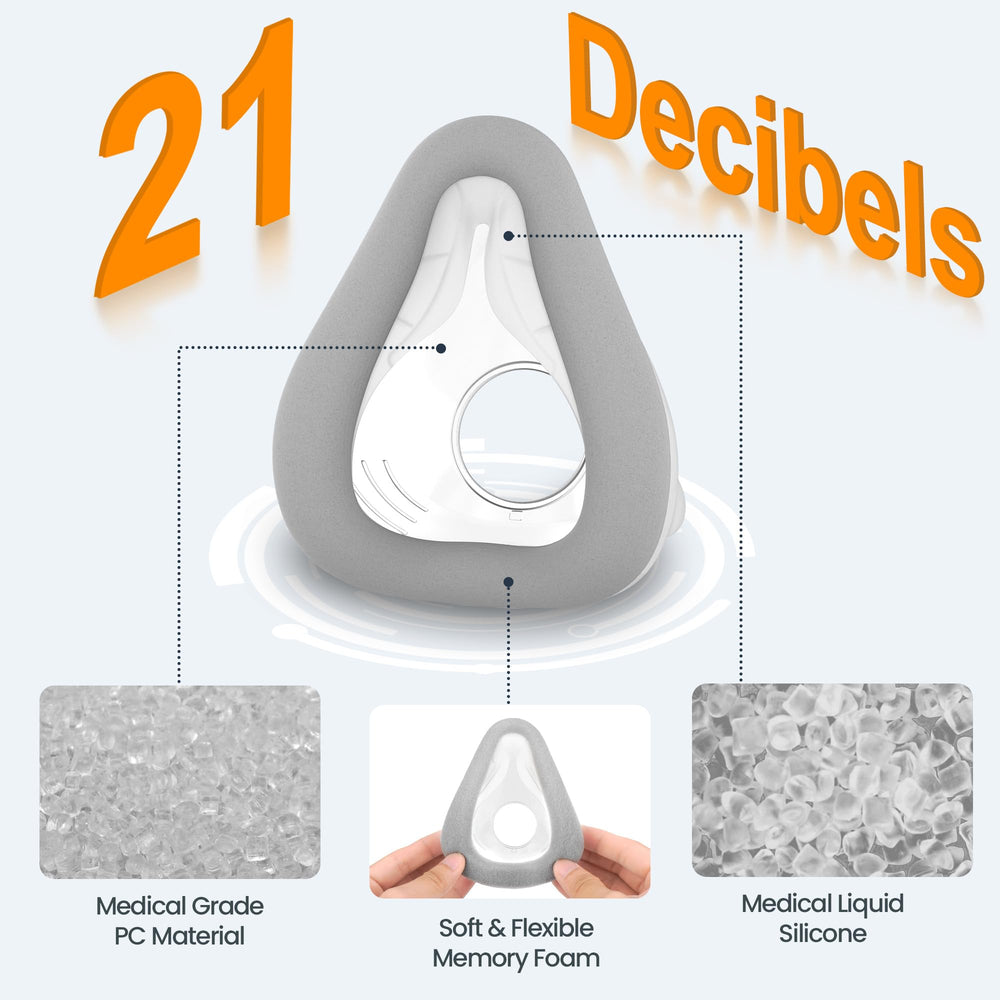 Everness AirTouch F20 cushion M closeup foam highlights memory foam softness