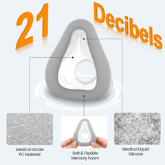 Everness AirTouch F20 cushion M closeup foam highlights memory foam softness