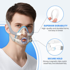 Everness bearded-friendly seal demonstrating leak-free wear over facial hair