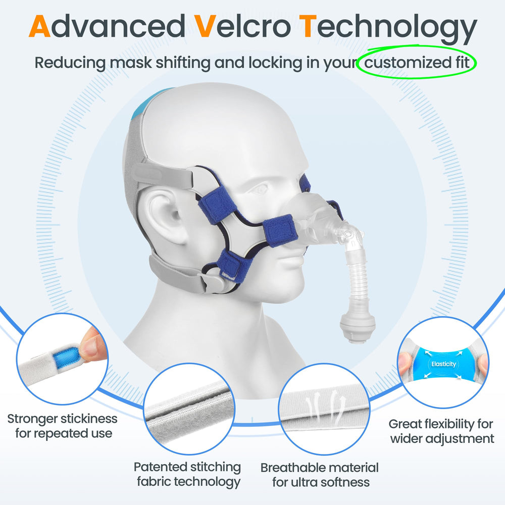 Everness breathable headgear material supports long nights with gentle stretch