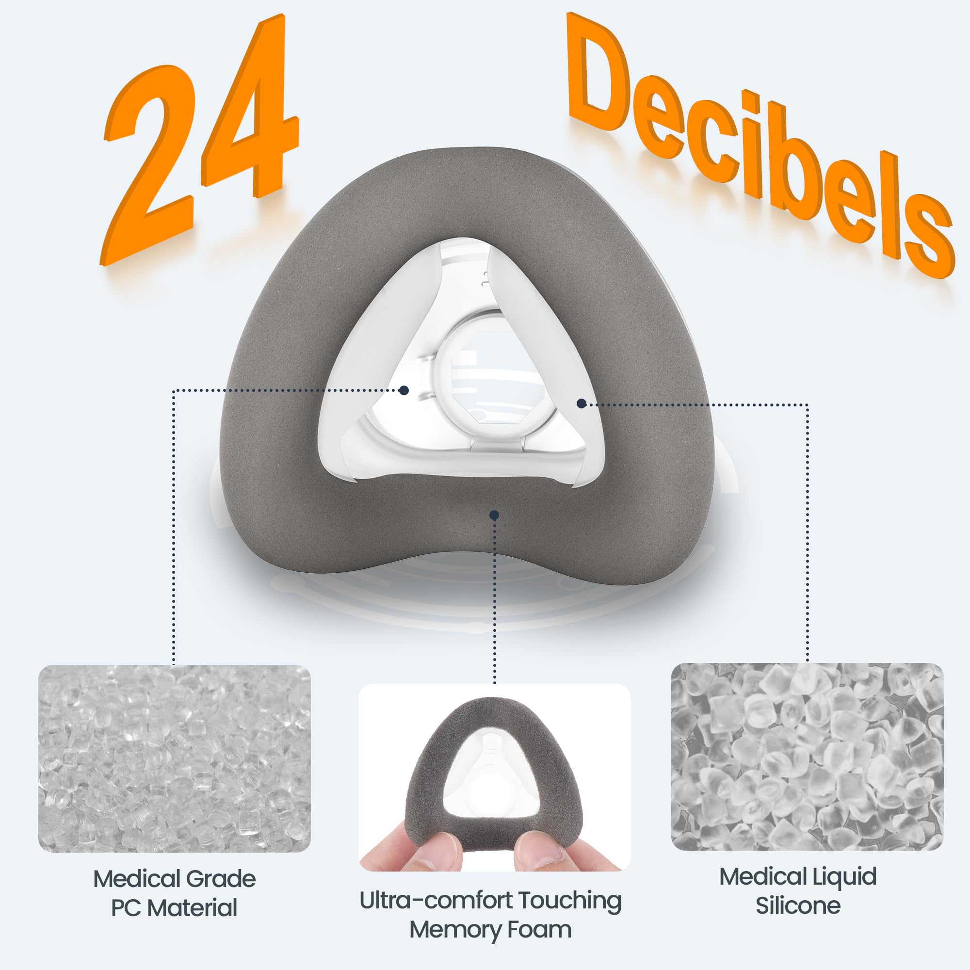 Everness brown memory foam cushion for N20 fit enhances comfort during CPAP use