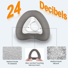 Everness brown memory foam cushion for N20 fit enhances comfort during CPAP use