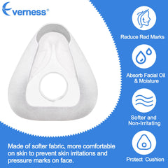 Everness cushion L soft-interface view demonstrates flexible foam for comfortable wear.