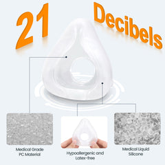 Everness CPAP liners provide cushioned interface for comfort.