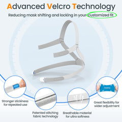 Everness detachable support piece reinforces cushion stability and seal.