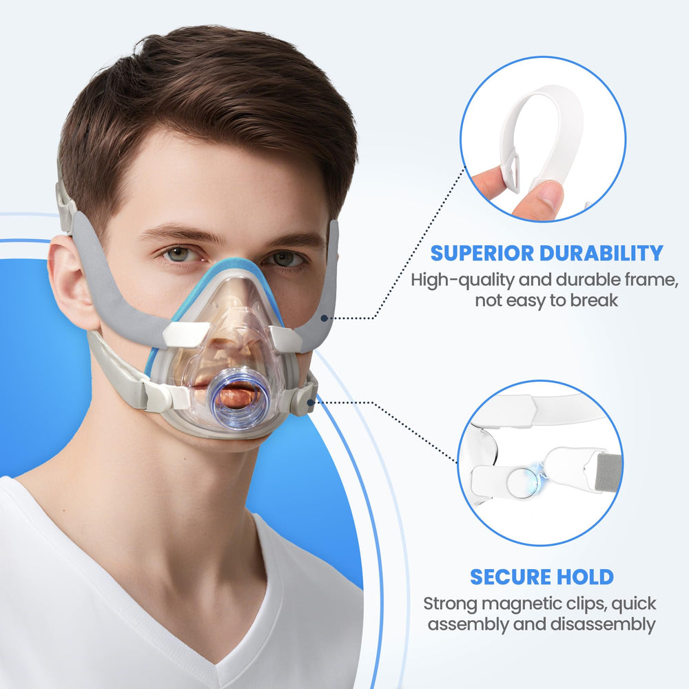 Everness durable CPAP frame provides lasting stability