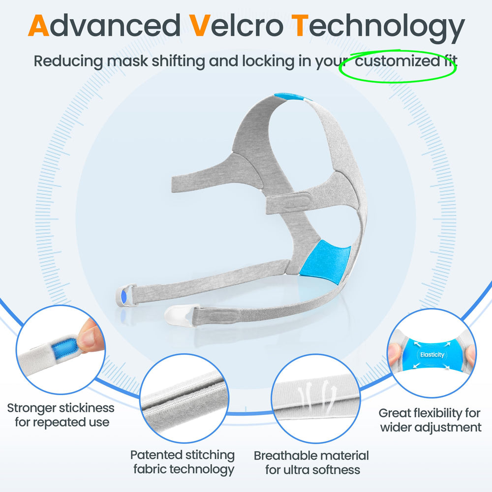 Everness durable, ergonomic frame providing lasting stability for CPAP headgear
