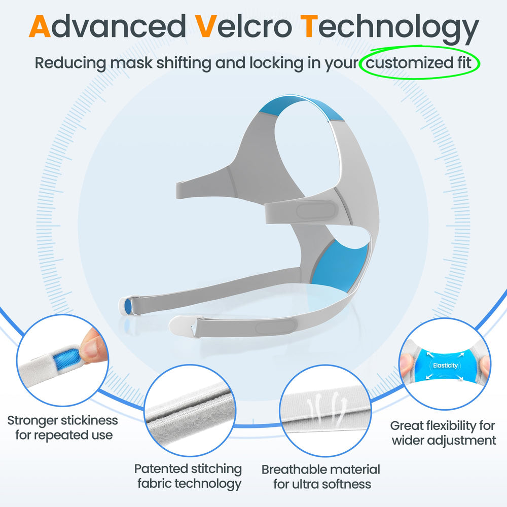 Everness durable, ergonomic frame supports long-term use.