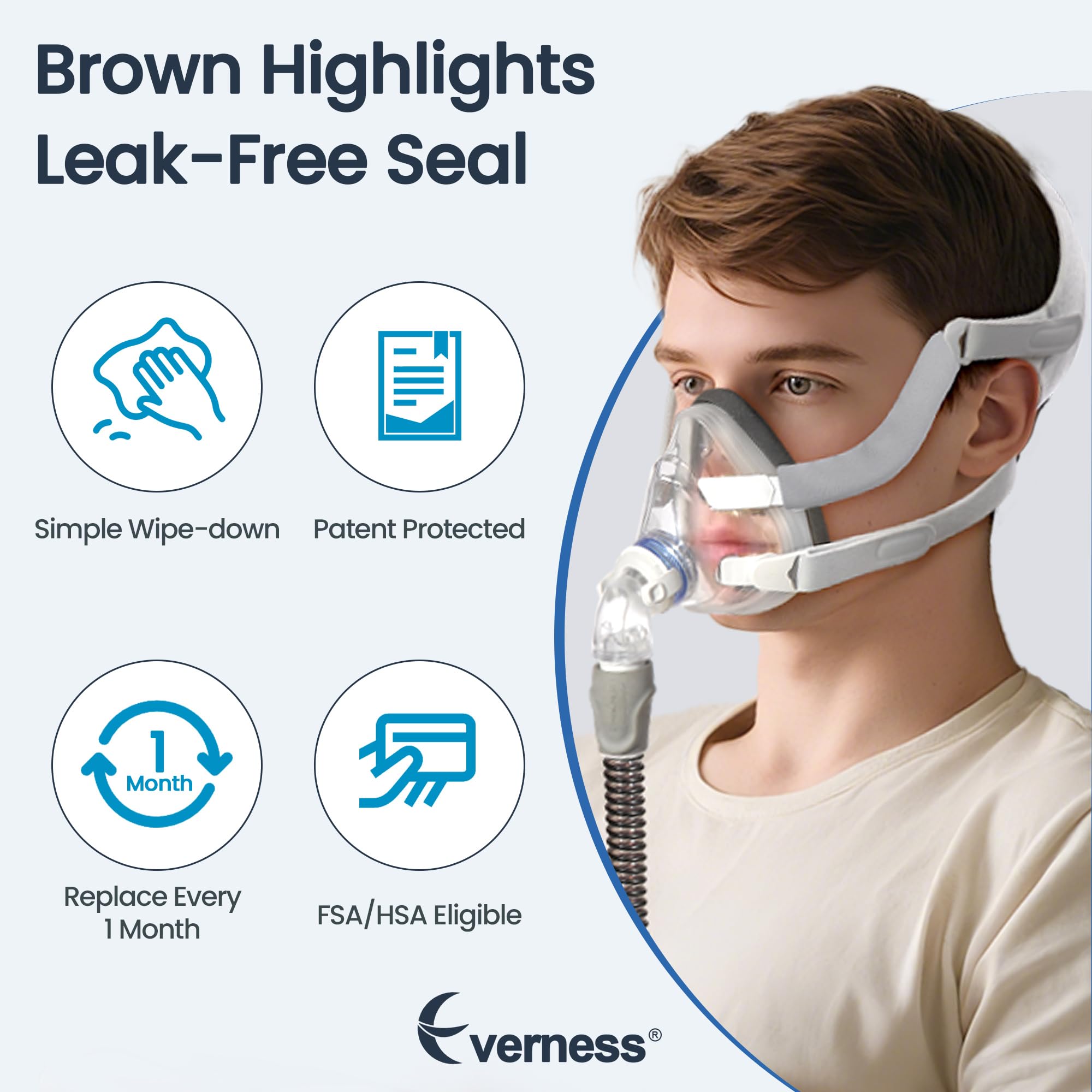 Everness durable headgear strap provides extended wear without loosening.