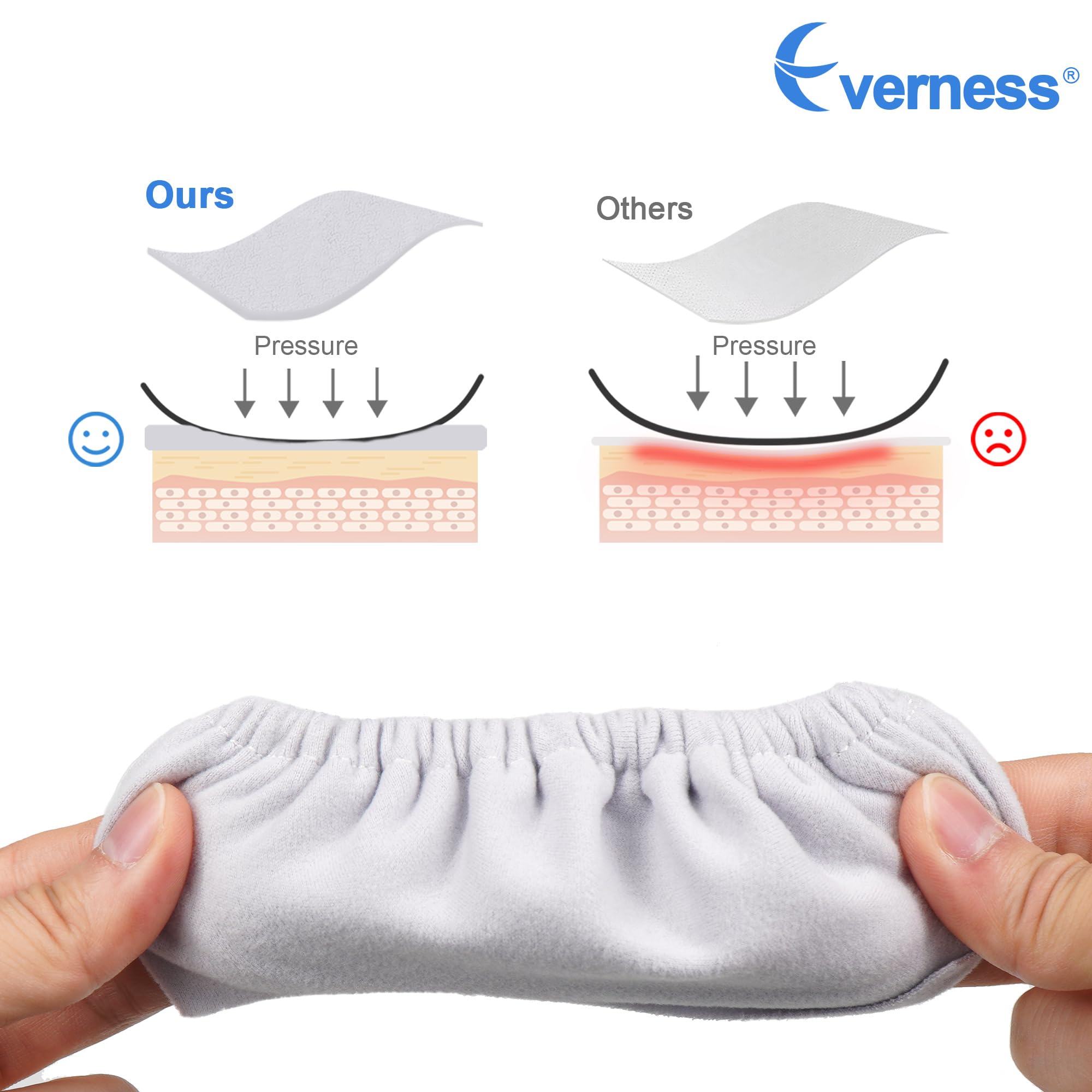 Everness easy-assembly cushions illustrate quick setup with secure frame fit.