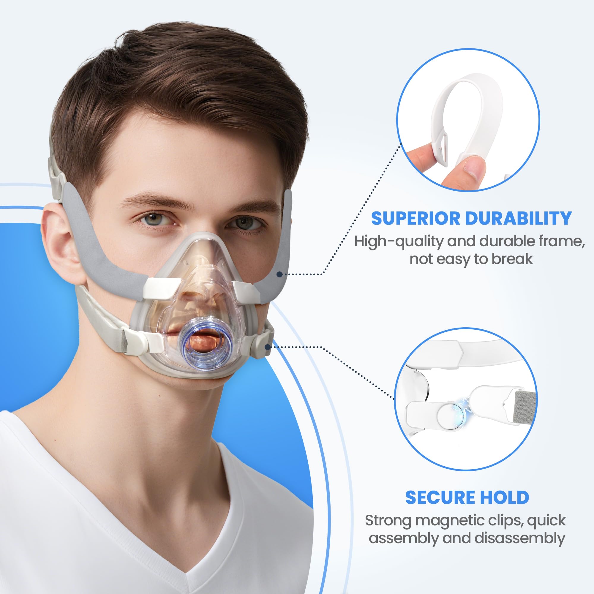 Everness F20 magnetic clips enable quick, secure mask handling.