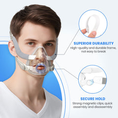 Everness F20 magnetic clips enable quick, secure mask handling.