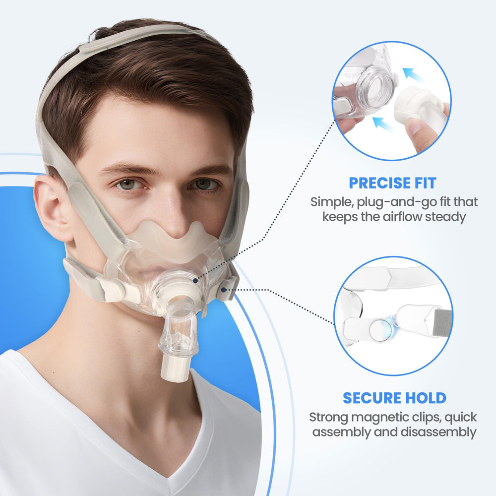 Everness F30 no-elbow note clarifies included parts are cushion, headgear, and frame.