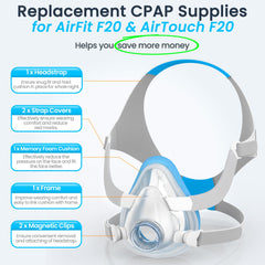 Everness full-face CPAP headgear close-up showing durable construction.