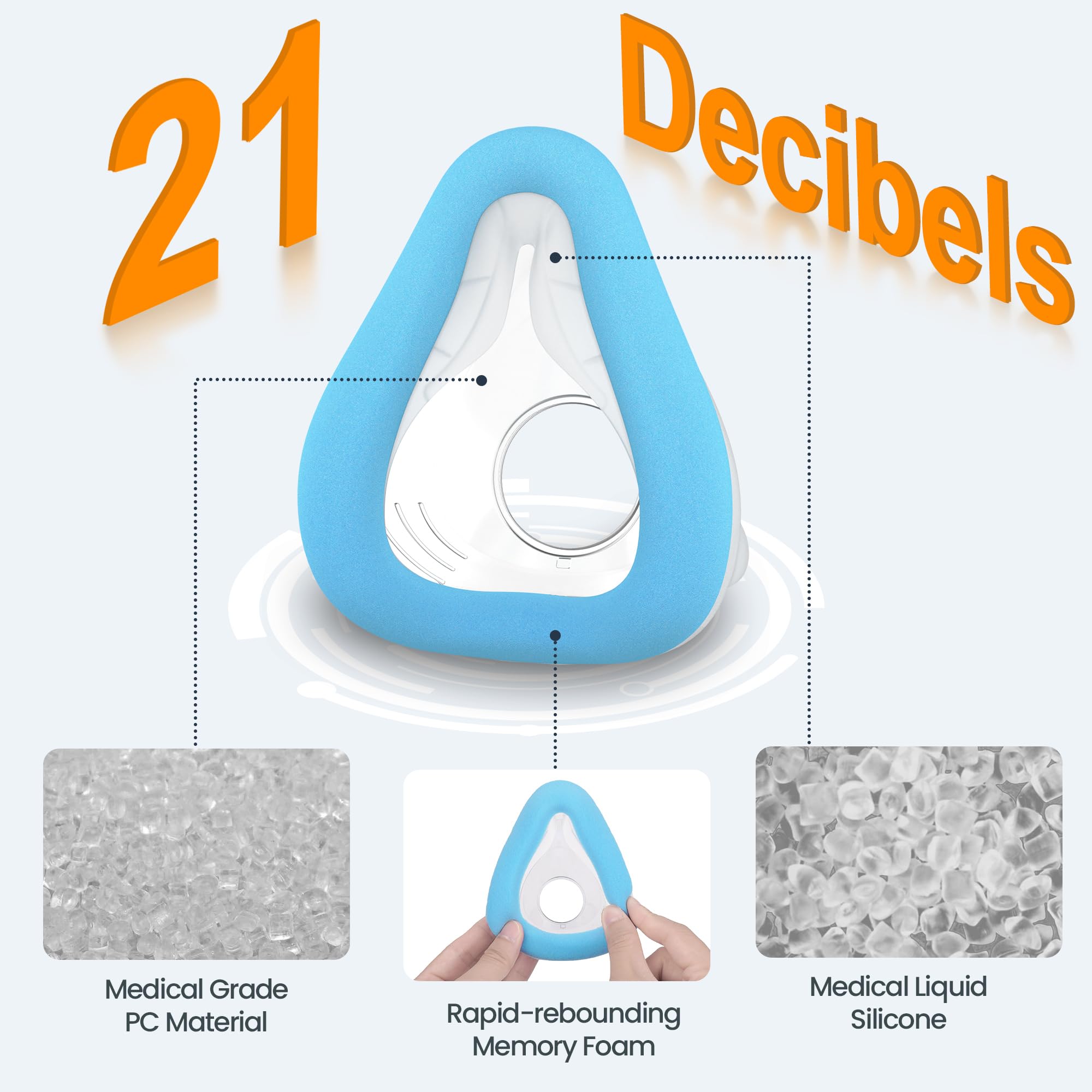Everness silicone nose-seal detail illustrating improved sealing around the nose area