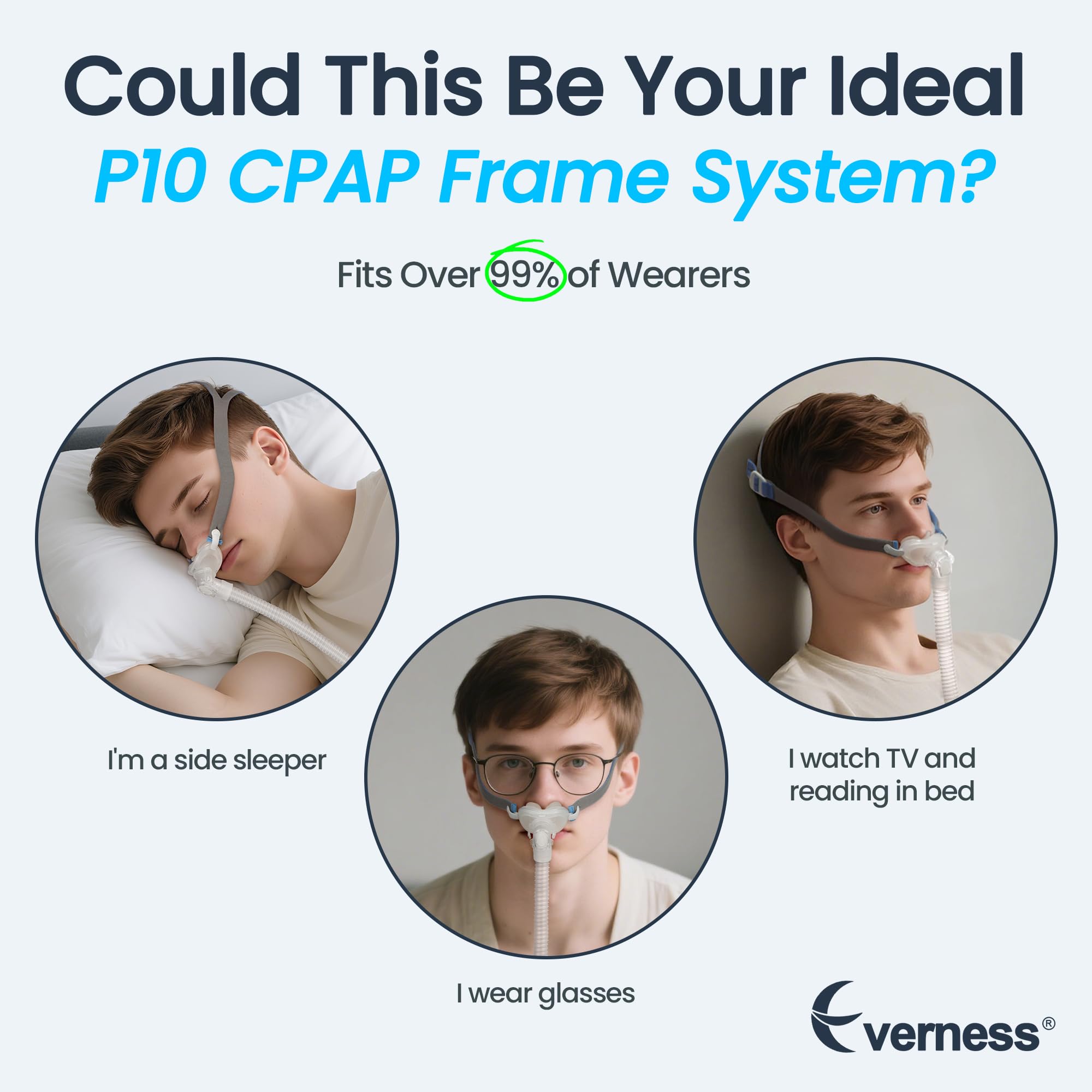Everness P10 frame shows a durable, lightweight frame for lasting CPAP use.