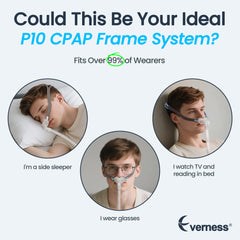 Everness P10 frame shows a durable, lightweight frame for lasting CPAP use.
