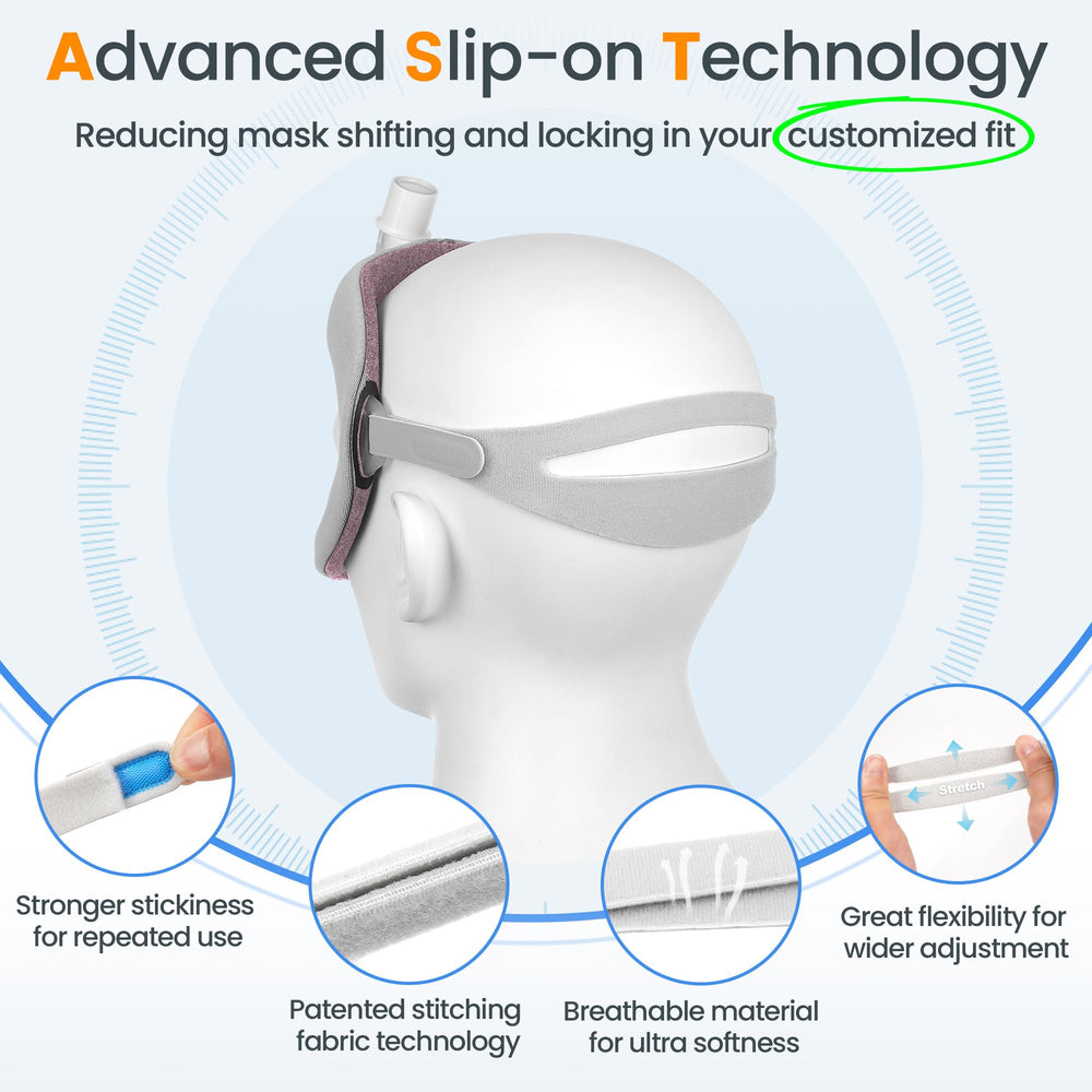 Slip-on elastic headgear allows easy, pressure-free fitting.