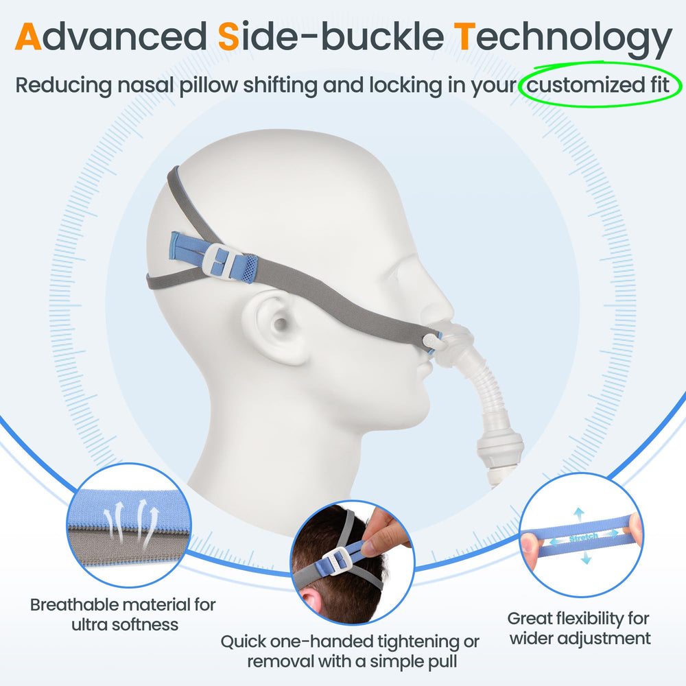 Everness side-buckle headgear offers wide, flexible adjustment for secure fit.