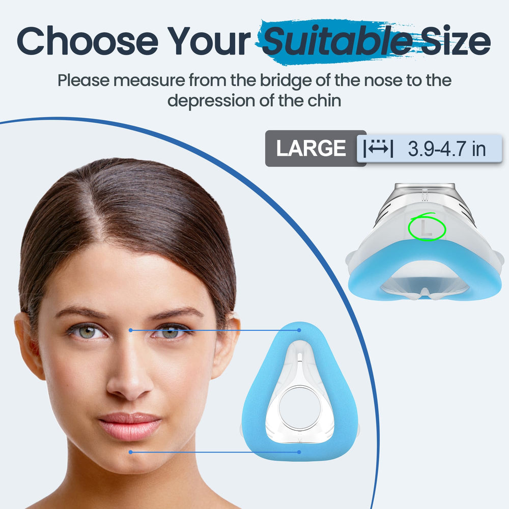 Everness size-guide reference image to help choose the right cushion for fit.