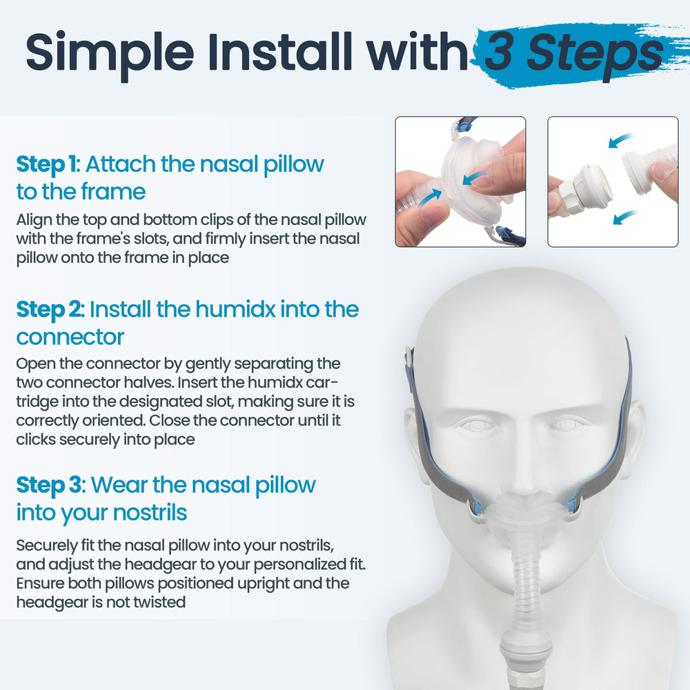 Everness travel-friendly CPAP connector fits compact luggage for trips.