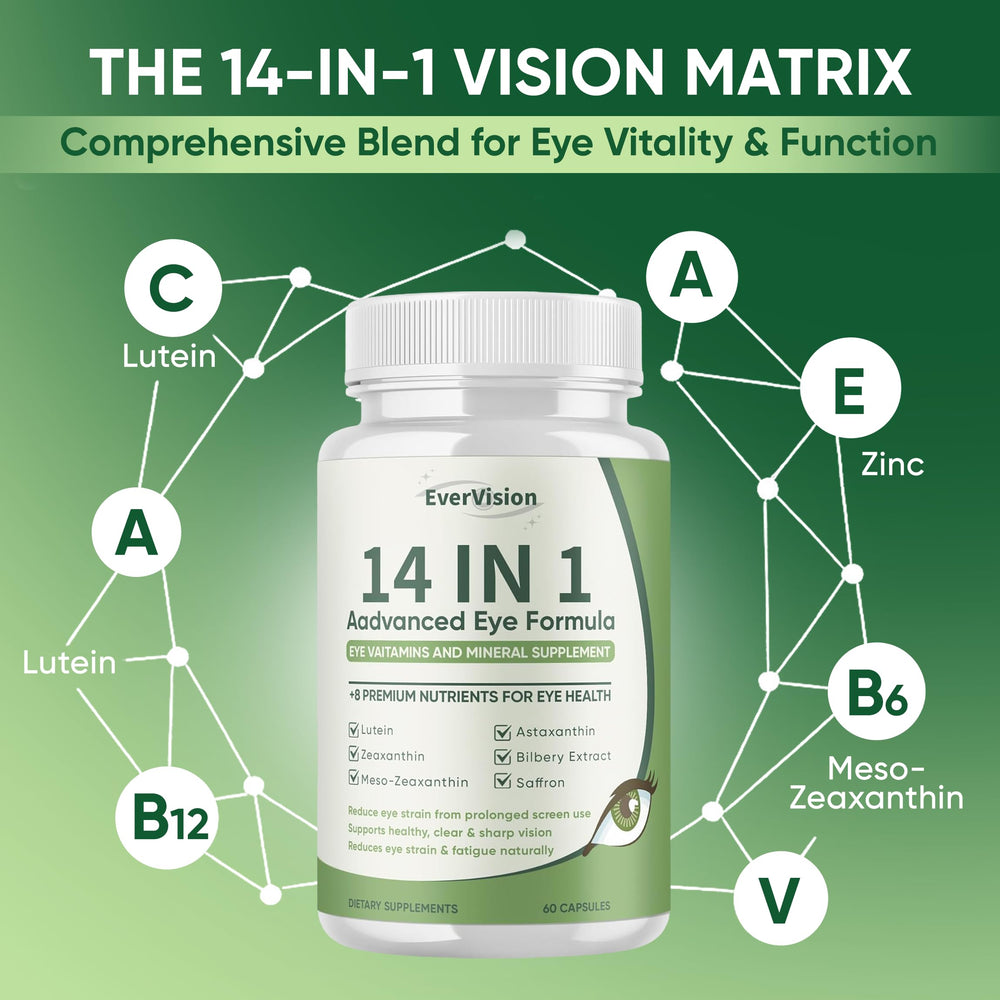 EVERVISION capsules line up inside the bottle, convenient daily protection.