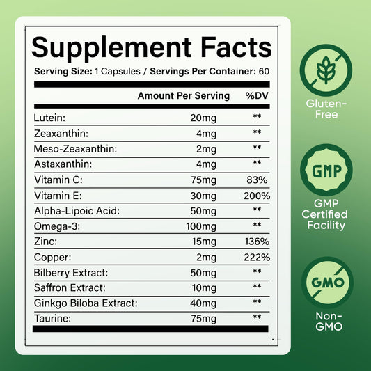 EVERVISION capsules showcasing Lutein and Zeaxanthin for macular comfort.