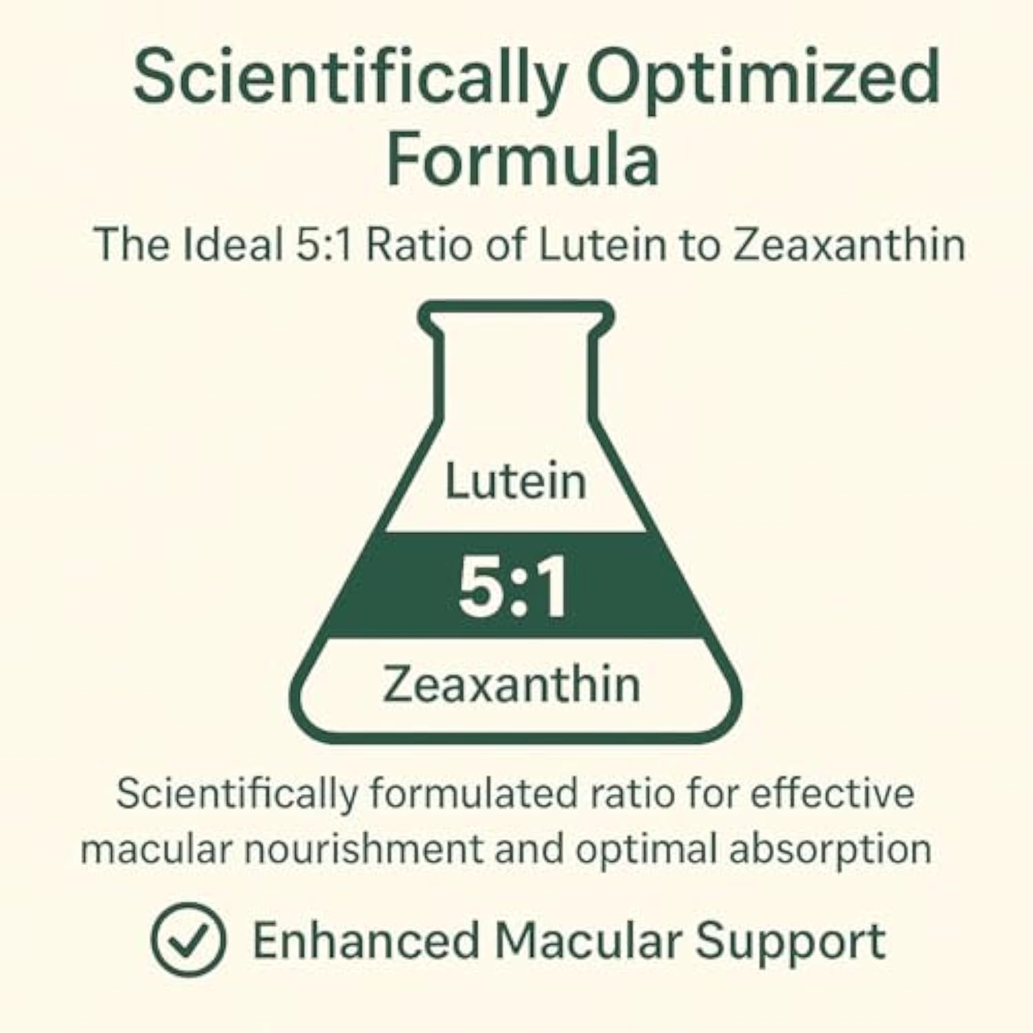 EverVision daily-use routine image suggests simple, consistent intake