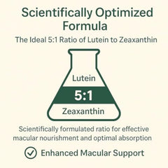 EverVision daily-use routine image suggests simple, consistent intake