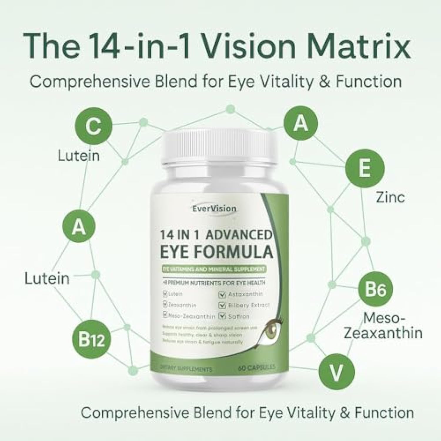 EverVision packaging label side view showcasing trusted eye care formula