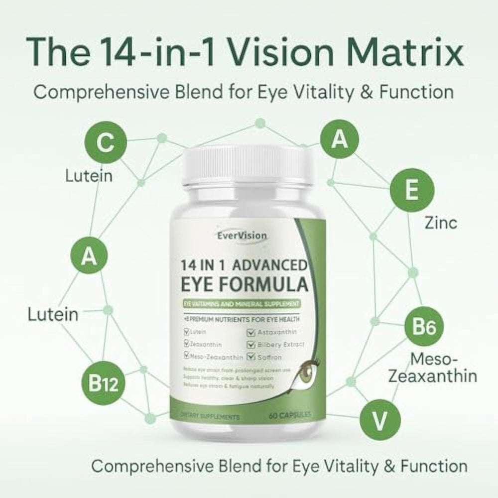 EverVision packaging label side view showcasing trusted eye care formula