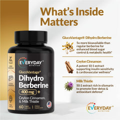 Everyday Nutrition GlucoVantage capsules pour demonstrates convenient daily dosing
