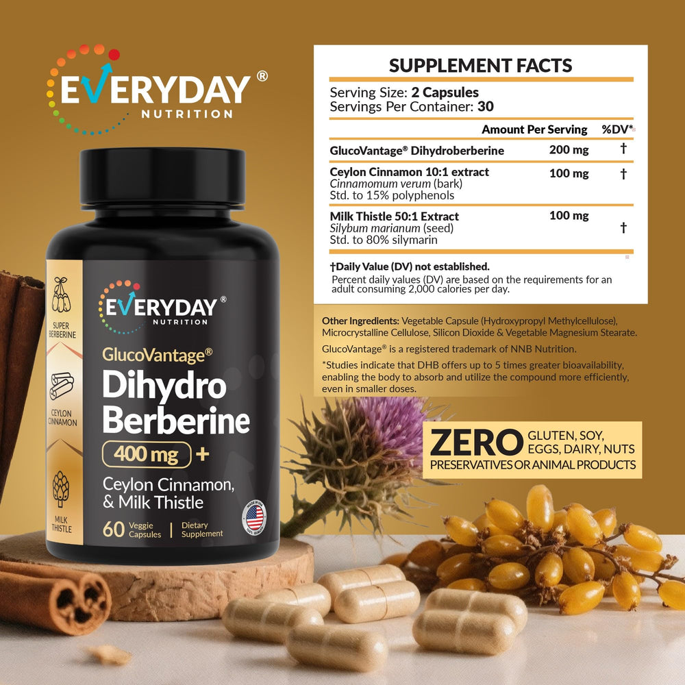 Everyday Nutrition Milk Thistle plant highlighting detox support