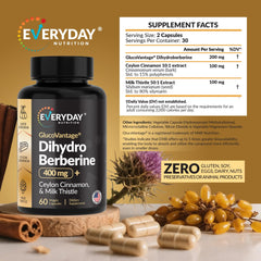 Everyday Nutrition Milk Thistle plant highlighting detox support