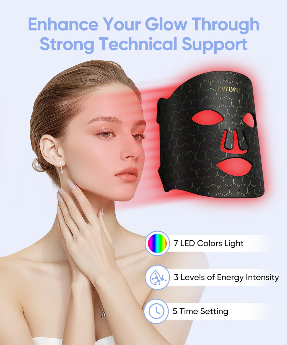EVFOFO 108 LEDs close-up show dense light array for skin care potential.