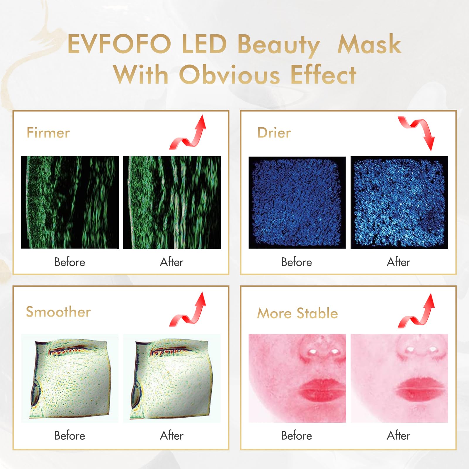 EVFOFO red light mask LED array close-up with dual wavelengths