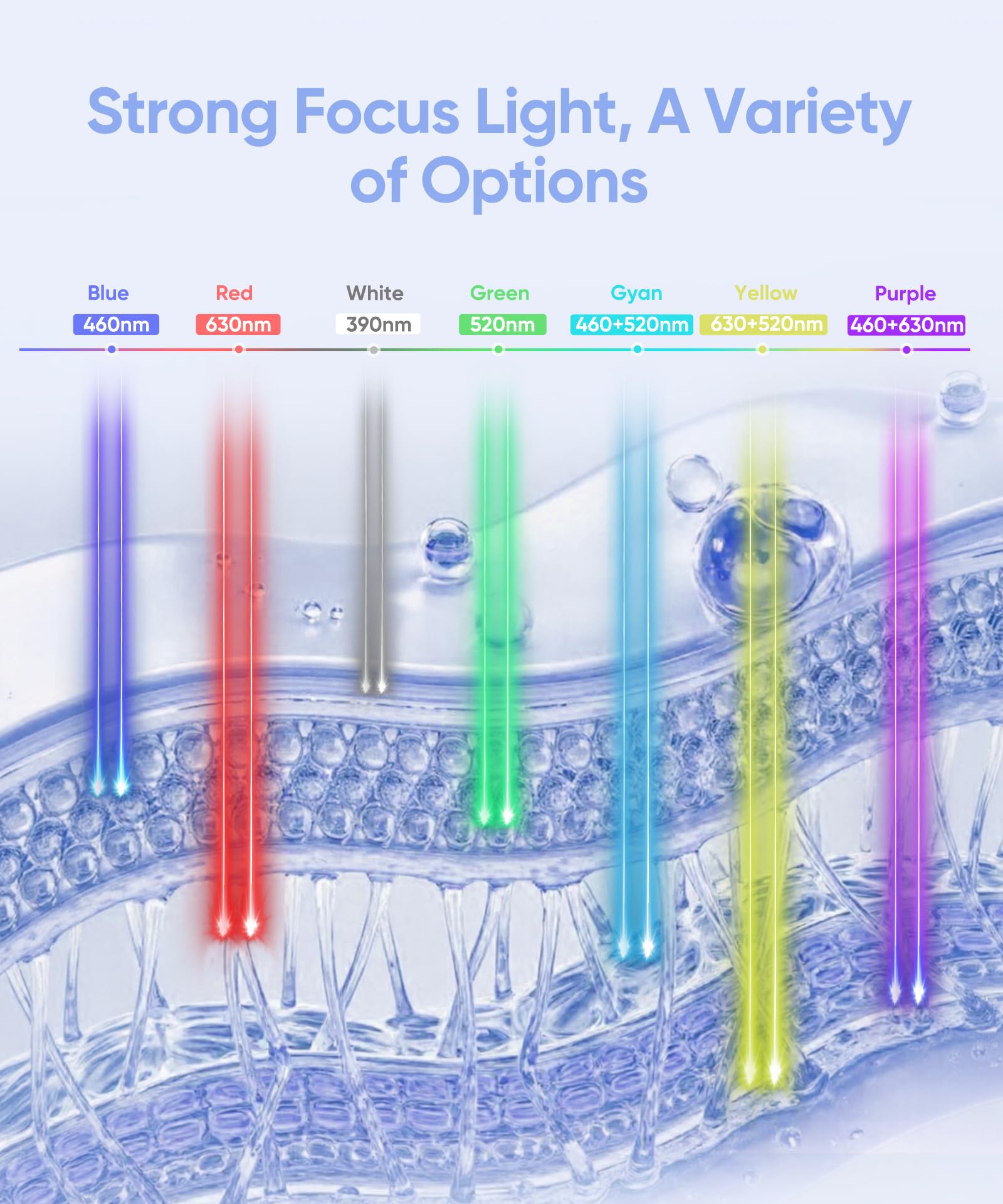 EVFOFO soft silicone mask delivers comfortable, skin-friendly wear during sessions.