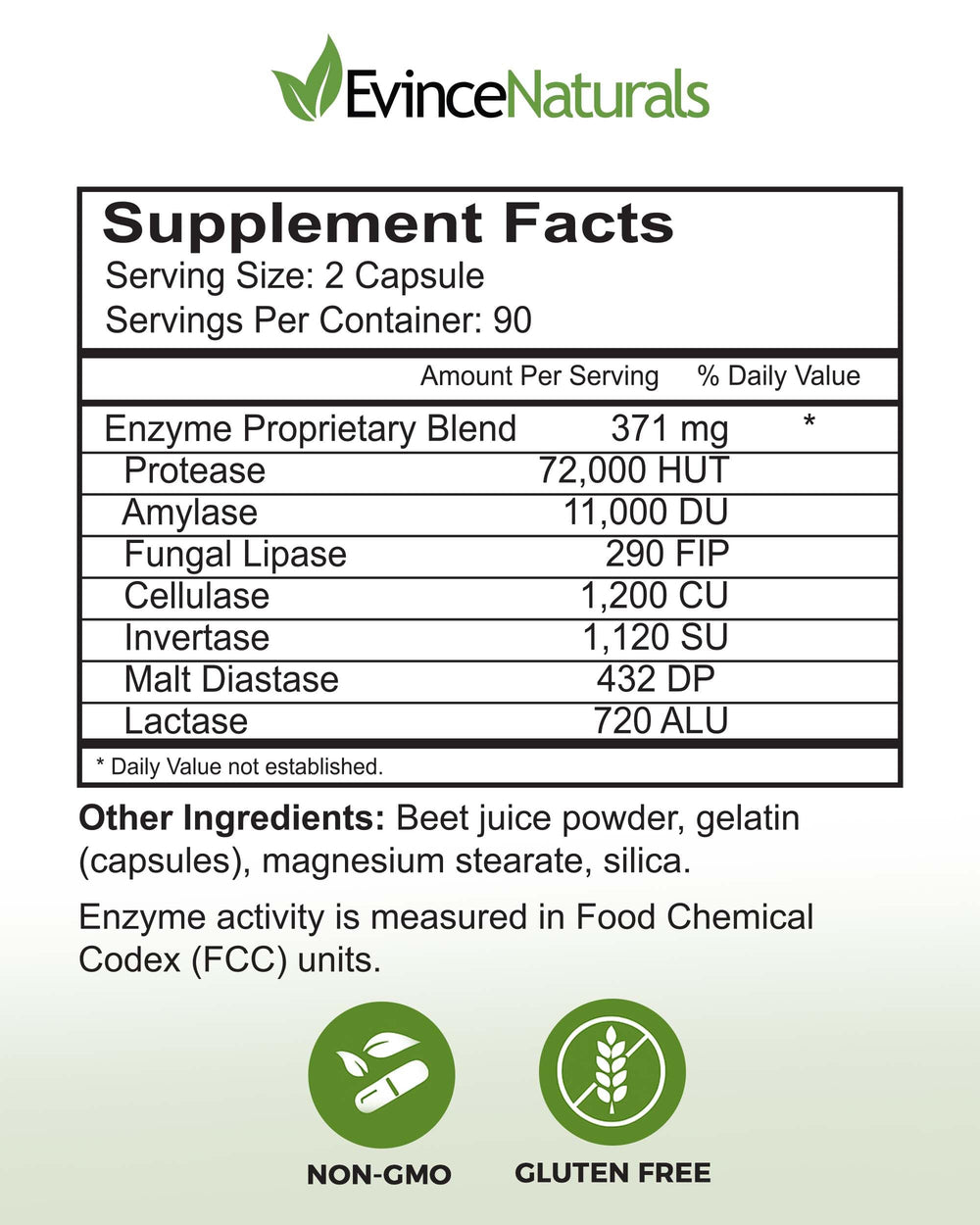 DigestPlus capsules close-up highlighting plant enzymes for protein and carbohydrate breakdown