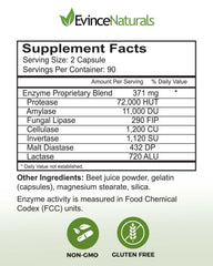 DigestPlus capsules close-up highlighting plant enzymes for protein and carbohydrate breakdown