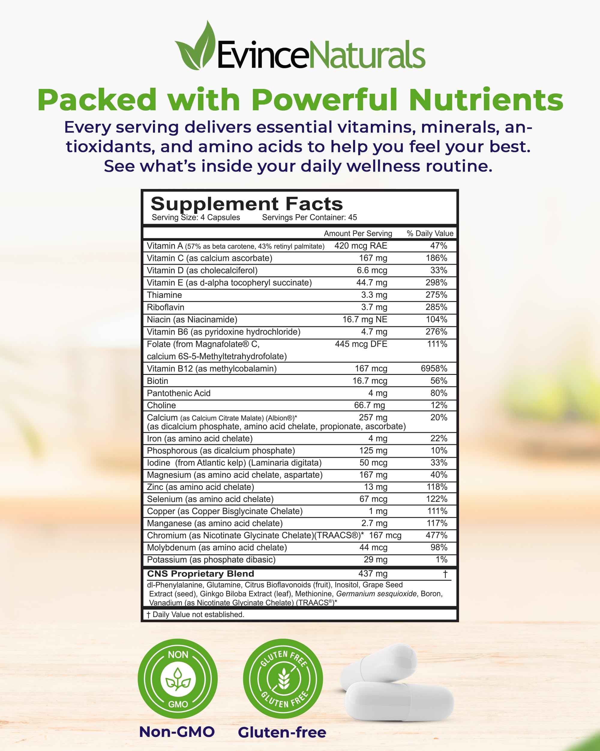 Close-up of EvinceNaturals BalancePlus label highlighting vitamin blend
