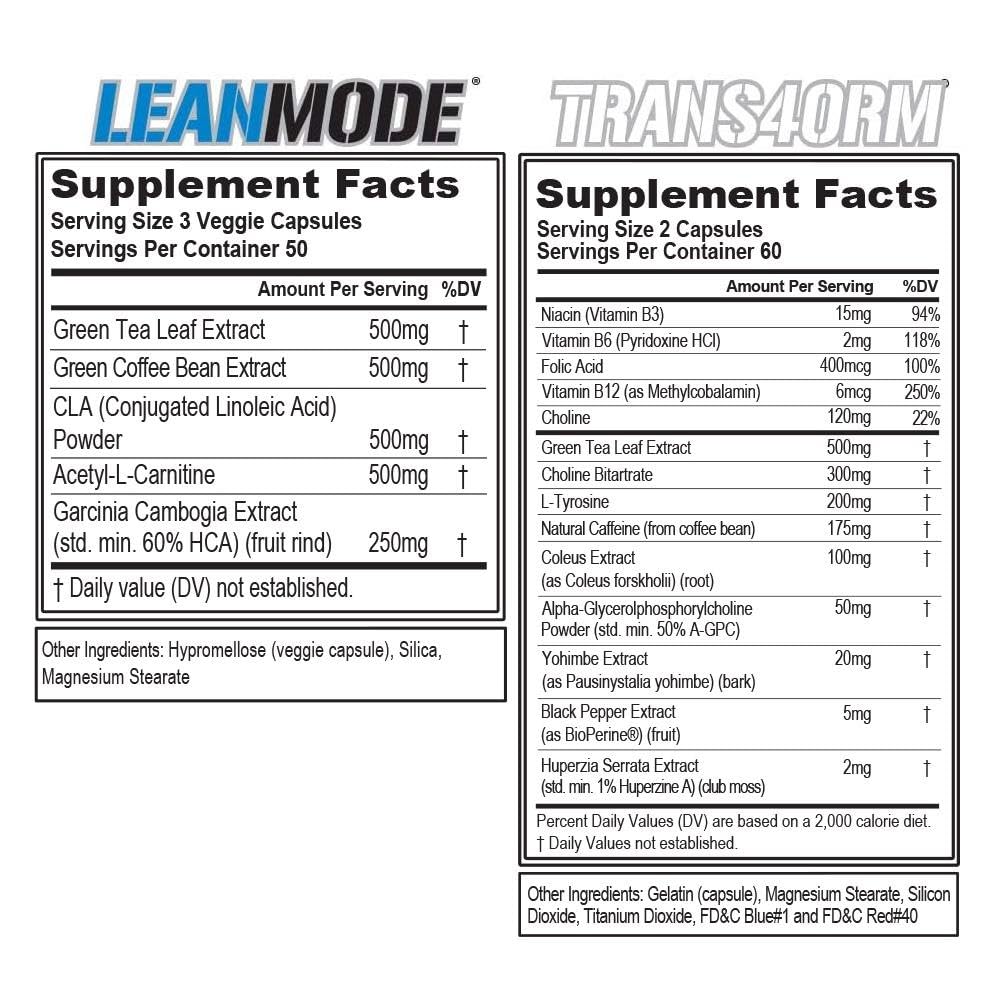 Evlution LeanMode bottle highlights non-stimulant appetite management potential.